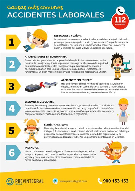 Infografía: Impactos económicos y sociales de los accidentes laborales
