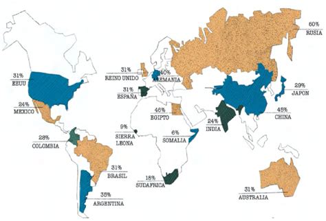 Mapa mundial: Prevalencia de discapacidad por regiones