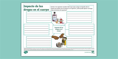 Esquema mostrando el impacto de las drogas en diferentes sistemas del cuerpo humano.