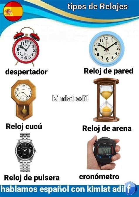 Esquema con los diferentes tipos de relojes para personas con demencia y sus características principales