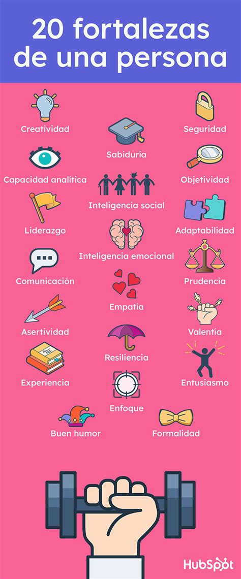 Esquema o dibujo de una fortaleza tipo Pucará andina