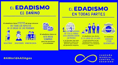 Infografía mostrando el impacto del edadismo en la salud, economía y bienestar.