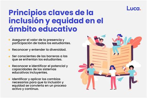 Esquema de los principios de la Convención de Salamanca para la inclusión educativa