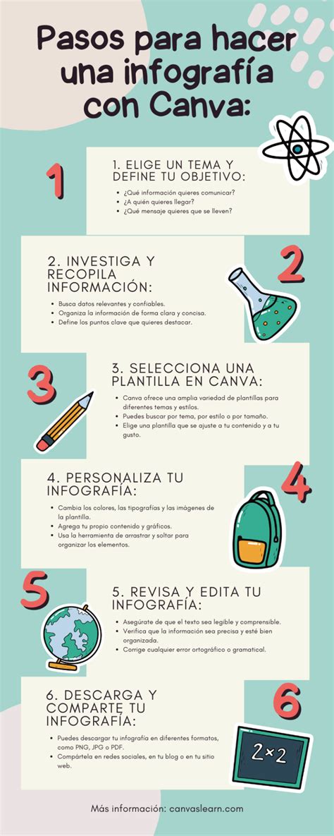 infografía con los pasos para usar el filtro Time Machine en Snapchat