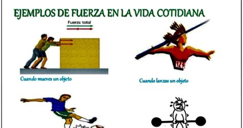 Diagrama: Ejemplos de empuñamiento de fuerza y precisión