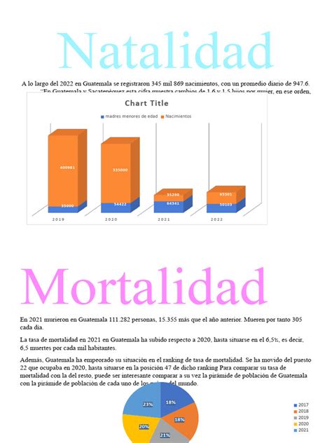 Infografía: estadísticas de natalidad en mujeres mayores de 40 años