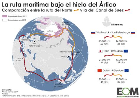 Mapa de distribución del narval en el Ártico, mostrando sus principales hábitats y rutas migratorias