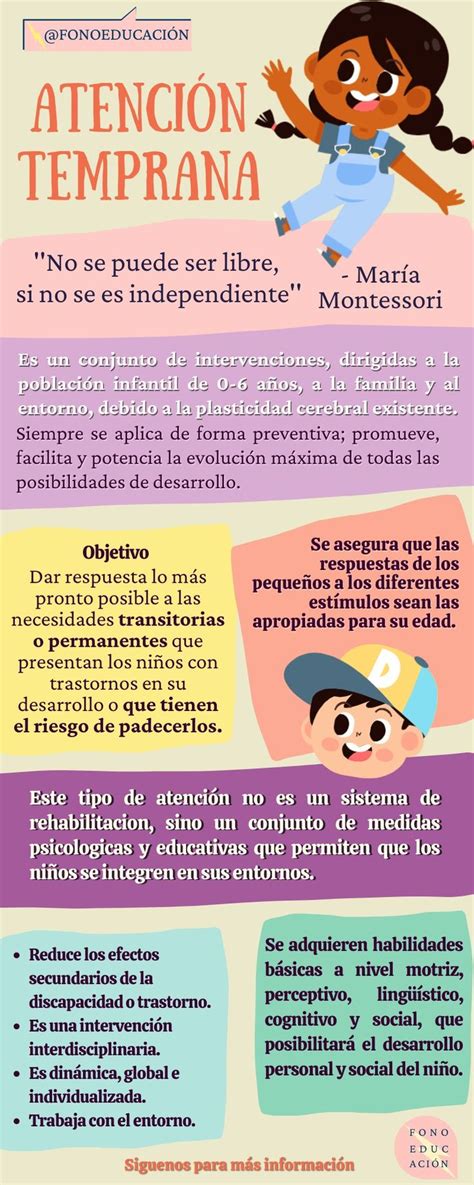 Infografía: Alcance y objetivos del Programa de Atención Temprana Senadis-Junji