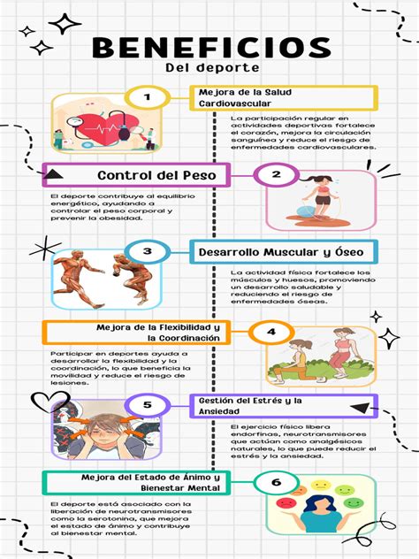 Infografía: Beneficios del deporte adaptado para el desarrollo infantil