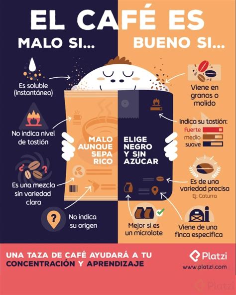 Infografía explicativa sobre qué es una Orden de No Reanimar y sus implicaciones.