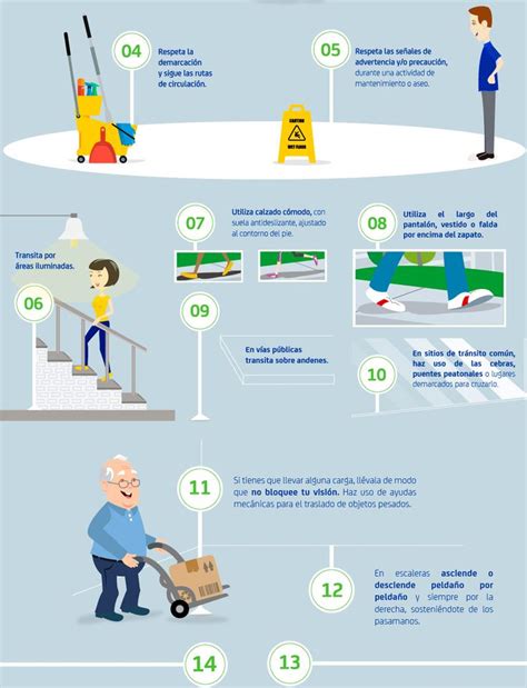 Infografía sobre los riesgos de caídas y accidentes por falta de sueño
