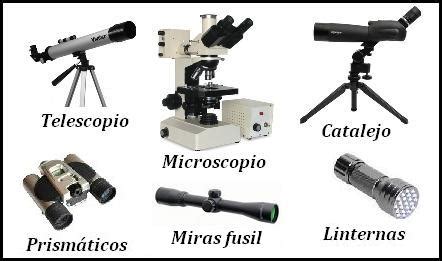 Infografía comparando instrumentos ópticos (lupas, telescopios) y no ópticos (iluminación, contraste) para baja visión