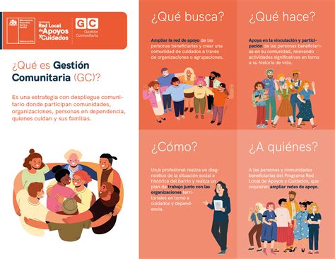 Infografía sobre los objetivos del Programa Red Local de Apoyos y Cuidados
