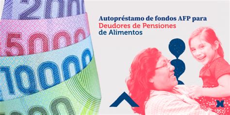 Esquema del proceso de autopréstamo de fondos AFP