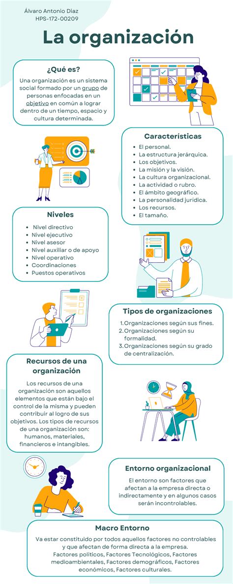Infografía mostrando la distribución de fondos y número de organizaciones beneficiadas a nivel nacional