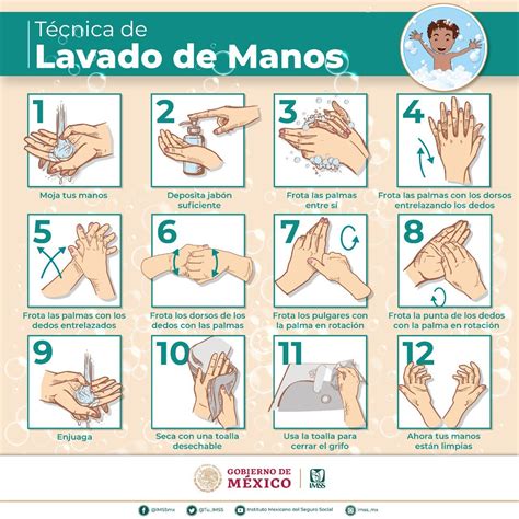 Infografía con los pasos visuales para un correcto lavado de manos, adaptada para niños.