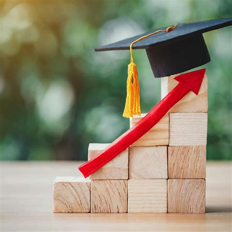 Esquema: Factores de éxito académico según estudio