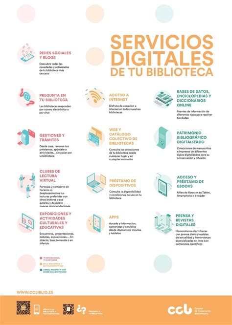 Infografía de servicios con acceso preferente para cuidadores